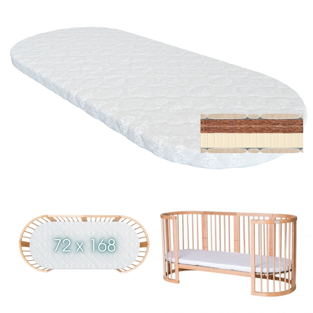 Saltea Ovala 72x168 Mare Patut Junior Smart Ingvart