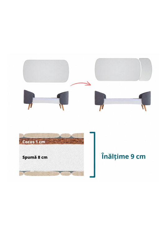 Saltea Cocos+Spuma+Latex Pentru Patut Fly 136x66x9 cm INGVART