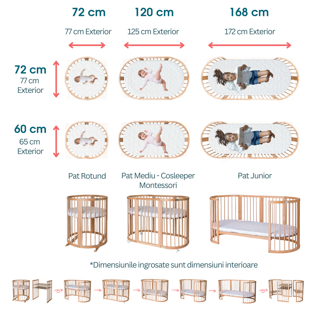 Waterproof White Cover for Smart Crib 72x120 cm