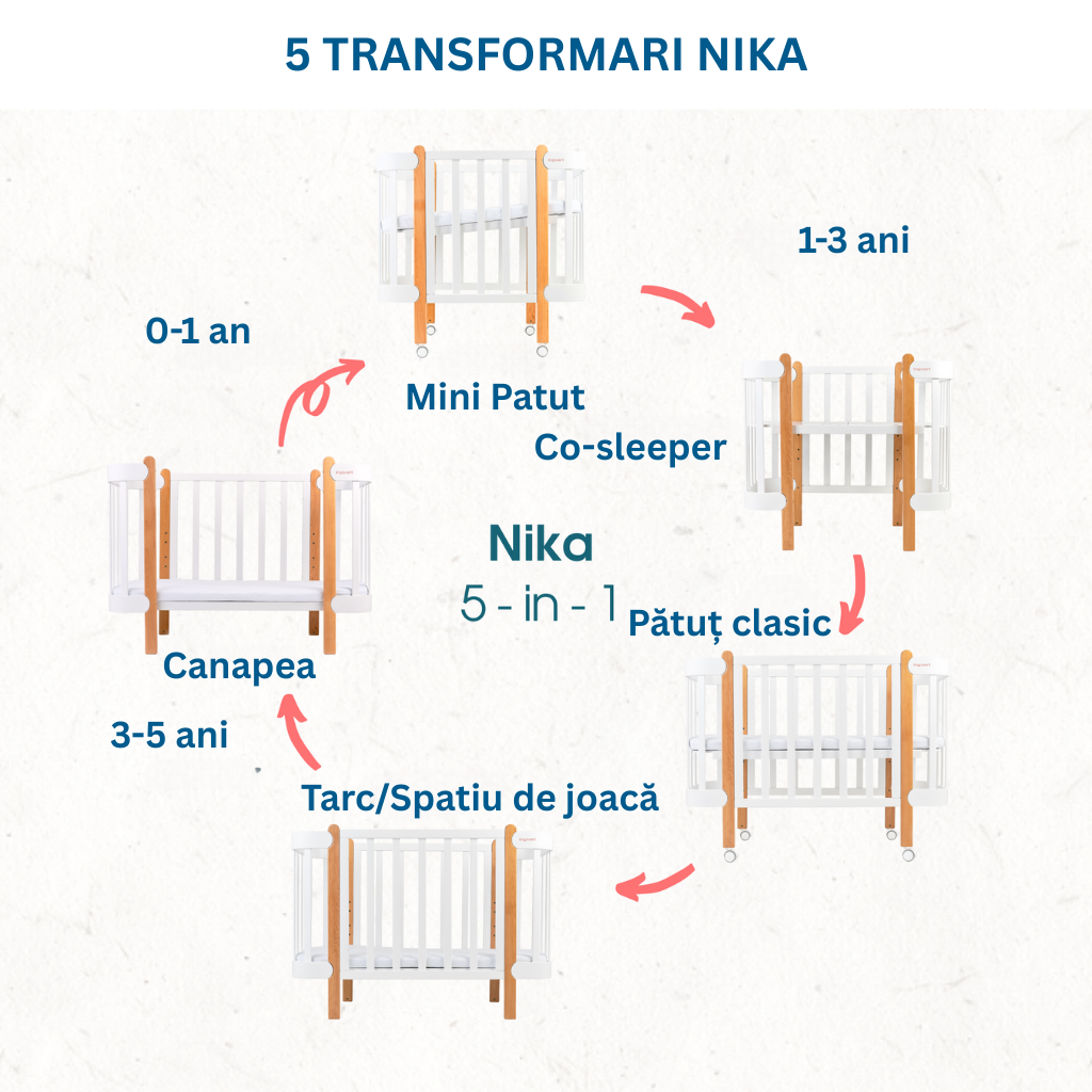 Patut Transformabil 5 in 1 Lemn Nika Alb-Cappuccino cu Bare Groase 60x95/120cm Ingvart