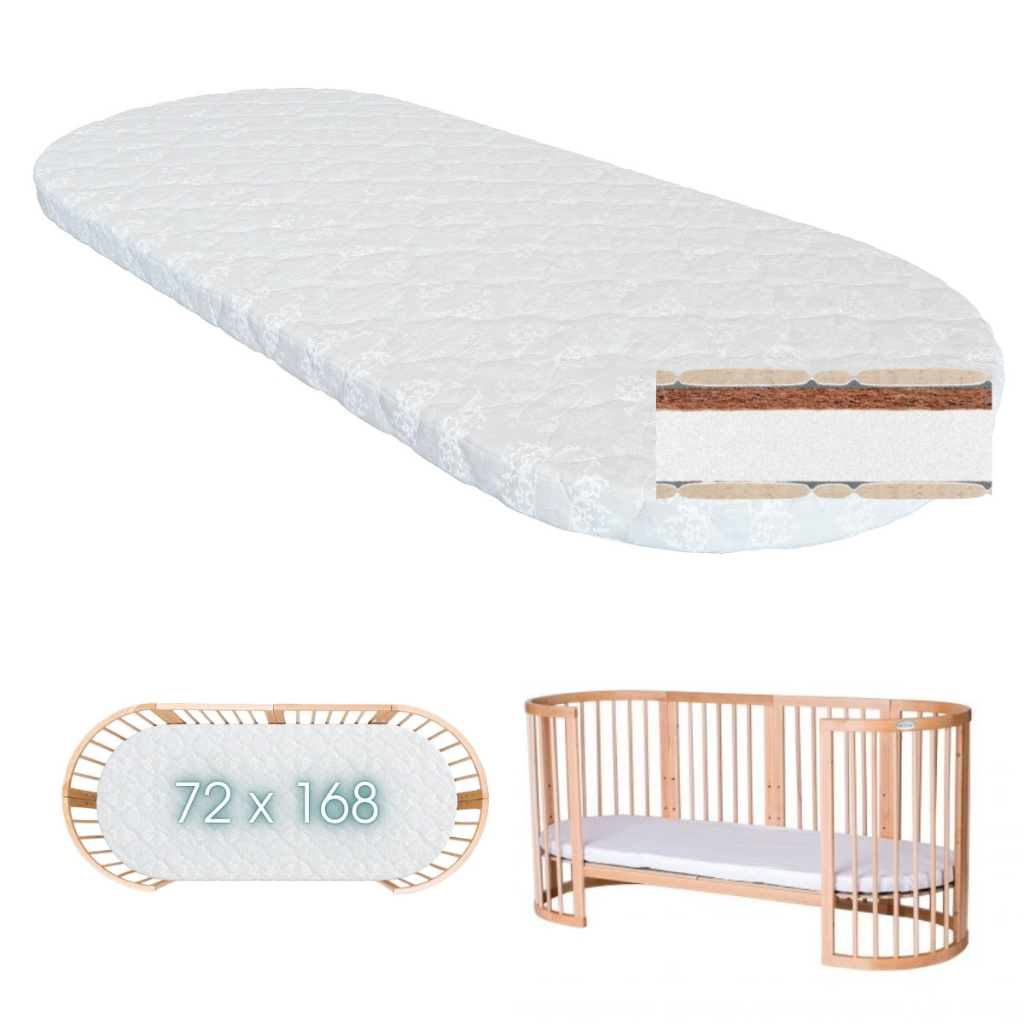 Saltea Ovala 72x168 Mare Patut Junior Smart Ingvart