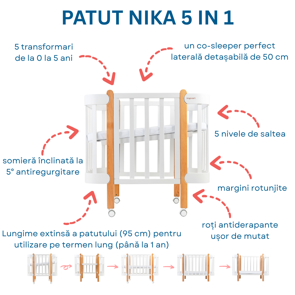 Patut Transformabil 5 in 1 Lemn Nika Alb-Cappuccino cu Bare Groase 60x95/120cm Ingvart