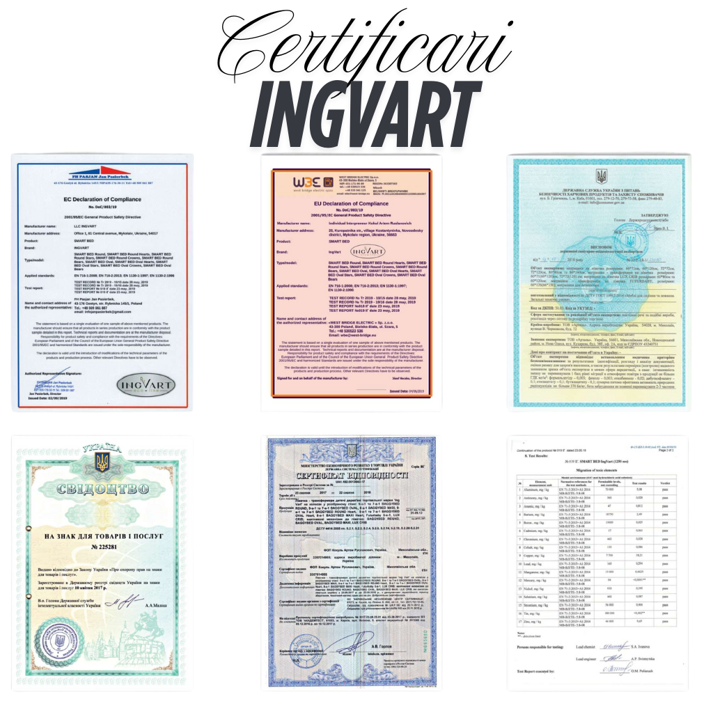 Decoratiune Magnetica Norisor Alb pentru Patut Smart Ingvart