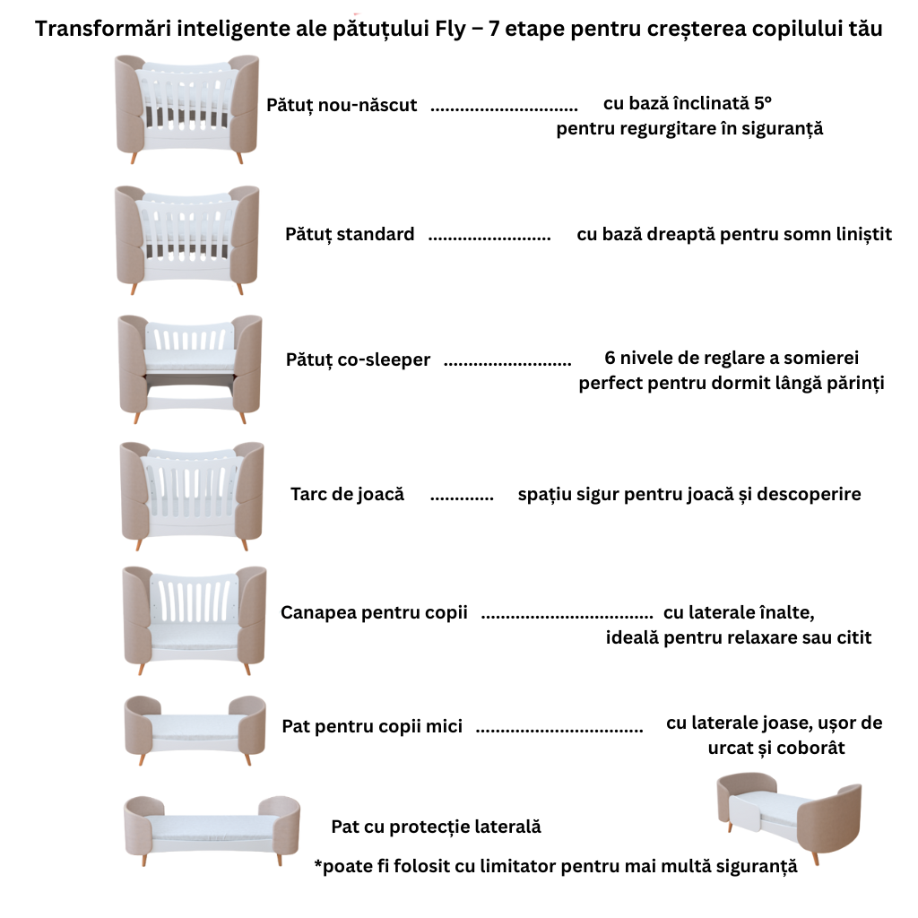 Premium Oval Convertible Crib Fly Bunny White Curly Design Quilted Fabric Loops 0-8 Years INGVART 