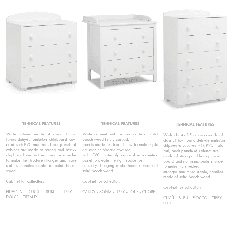 Cabinet 3 sertare Bubu Ursuleti cu Fundite Colorate, Design Italian, Erbesi